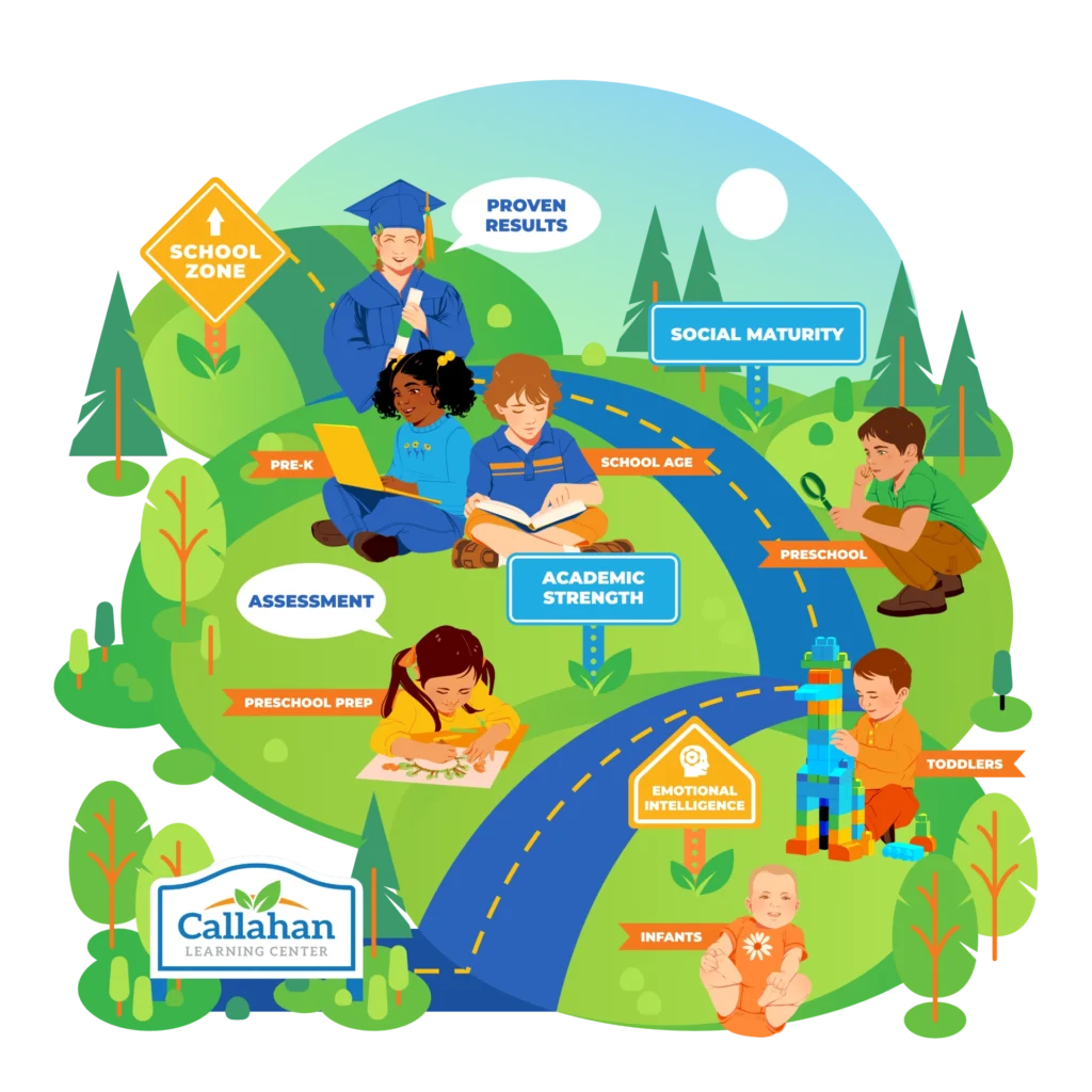 Callahan Learning Center